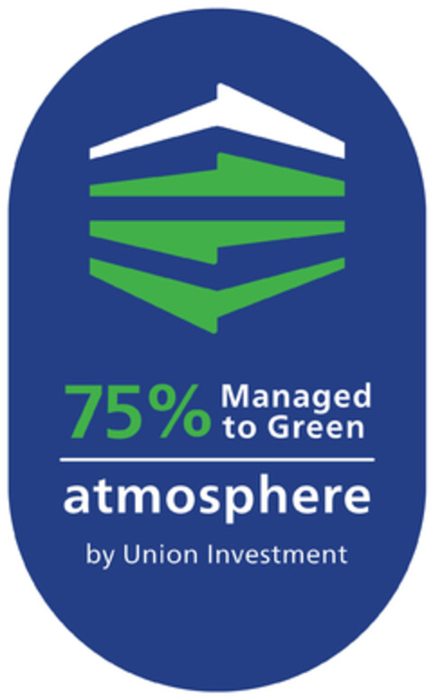 75% Managed to Green atmosphere by Union Investment Logo (EUIPO, 20.01.2021)