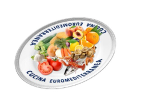 CUCINA EUROMEDITERRANEA Logo (EUIPO, 20.06.2021)