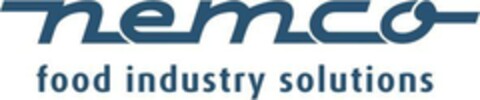 NEMCO FOOD INDUSTRY SOLUTIONS Logo (EUIPO, 07/11/2023)