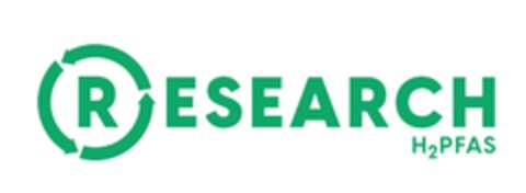 RESEARCH H2PFAS Logo (EUIPO, 06/05/2024)