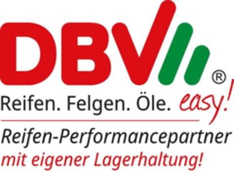 DBV Reifen. Felgen. Öle. easy! Reifen-Performancepartner mit eigener Lagerhaltung! Logo (EUIPO, 11/05/2024)