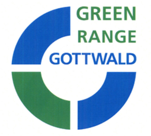 GREEN RANGE GOTTWALD Logo (EUIPO, 07/25/2008)