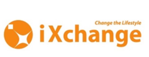 Change the Lifestyle iXchange Logo (EUIPO, 08.06.2018)