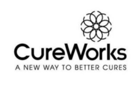 CUREWORKS A NEW WAY TO BETTER CURES Logo (EUIPO, 16.07.2018)