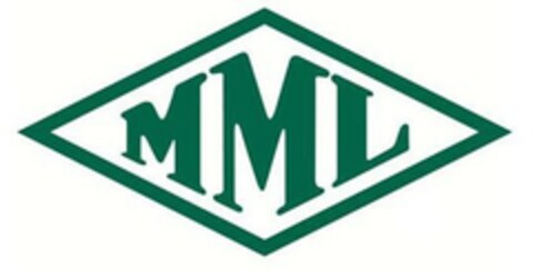 MML Logo (EUIPO, 21.01.2020)