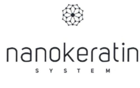 NANOKERATIN SYSTEM Logo (EUIPO, 10/29/2010)