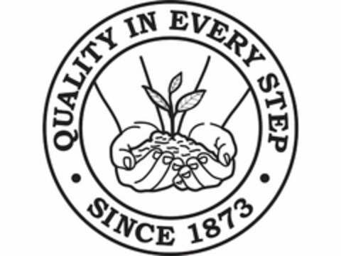 QUALITY IN EVERY STEP SINCE 1873 Logo (EUIPO, 01.04.2015)