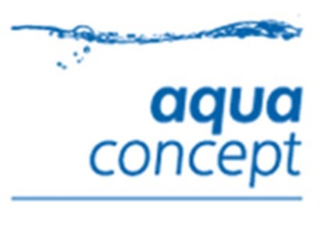 aqua concept Logo (EUIPO, 07/01/2015)