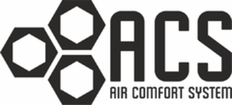 ACS AIR COMFORT SYSTEM Logo (EUIPO, 06/19/2017)