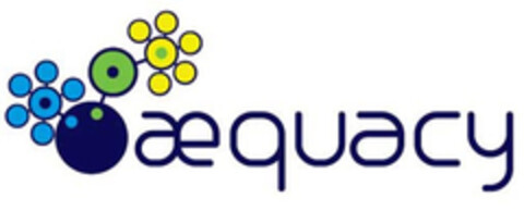 AEQUACY Logo (EUIPO, 15.05.2020)