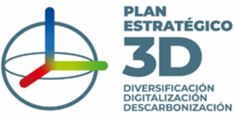 PLAN ESTRATEGICO 3D DIVERSIFICACION DIGITALIZACIÓN DESCARBONIZACION Logo (EUIPO, 16.02.2021)