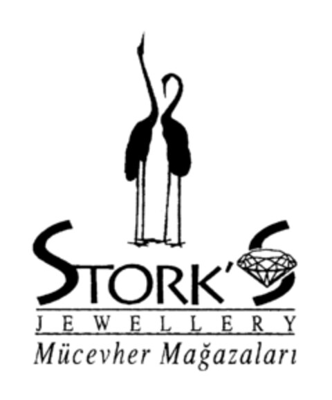 STORK'S JEWELLERY Mücevher Magazalari Logo (EUIPO, 24.06.1998)