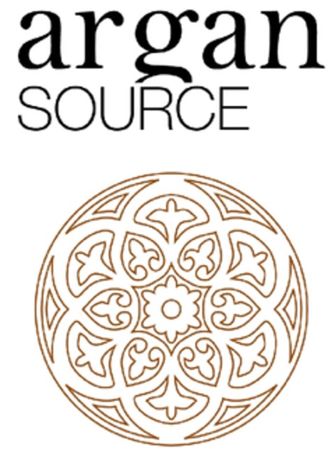 argan SOURCE Logo (EUIPO, 22.10.2012)