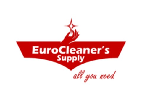 EuroCleaner's Supply all you need Logo (EUIPO, 25.05.2015)