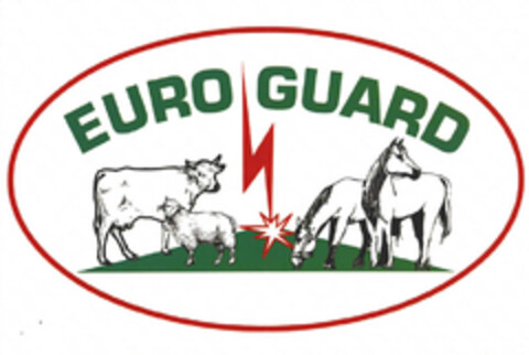 EURO GUARD Logo (EUIPO, 10/12/2017)