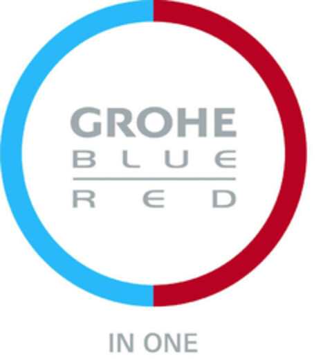 GROHE BLUE RED IN ONE Logo (EUIPO, 08.09.2021)