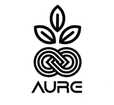 AURE Logo (EUIPO, 01/27/2025)