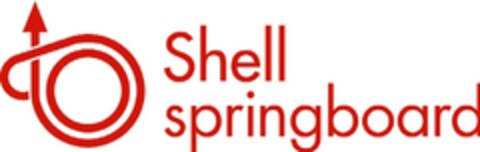 Shell springboard Logo (EUIPO, 06.07.2005)