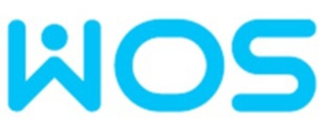 WOS Logo (EUIPO, 05.02.2016)