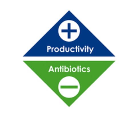 +Productivity Antibiotics- Logo (EUIPO, 03/06/2018)