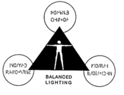 BALANCED LIGHTING Logo (EUIPO, 08.09.1997)