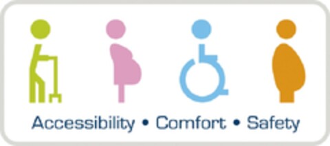 "Accessibility - Comfort - Safety" Logo (EUIPO, 16.11.2010)