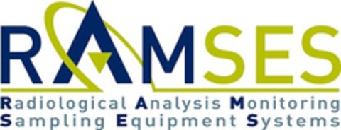 RAMSES Radiological Analysis Monitoring Sampling Equipment Systems Logo (EUIPO, 12/14/2018)