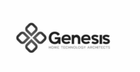 GENESIS HOME TECHNOLOGY ARCHITECTS Logo (EUIPO, 12/01/2021)