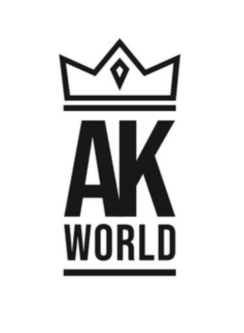 AK WORLD Logo (EUIPO, 24.05.2023)