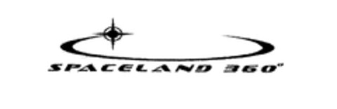 SPACELAND 360° Logo (EUIPO, 27.10.2006)