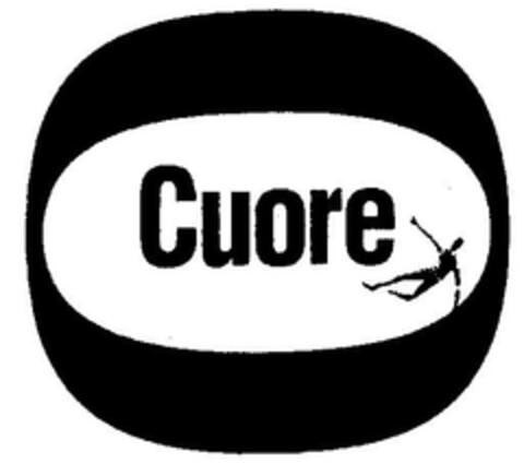 Cuore Logo (EUIPO, 24.01.2007)