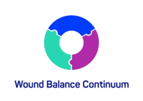 Wound Balance Continuum Logo (EUIPO, 06.04.2023)