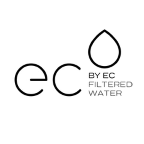 EC BY EC FILTERED WATER Logo (EUIPO, 05/08/2023)