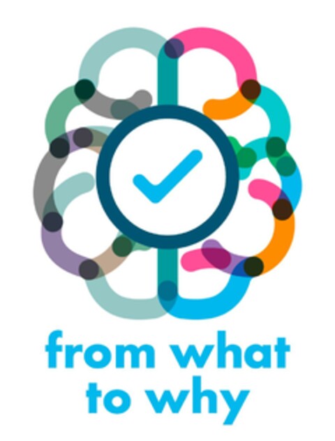 from what to why Logo (EUIPO, 16.10.2024)