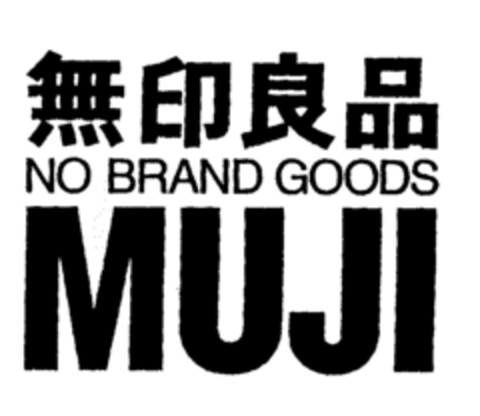 NO BRAND GOODS MUJI Logo (EUIPO, 01.04.1996)