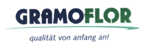 GRAMOFLOR qualität von anfang an! Logo (EUIPO, 06/13/2003)