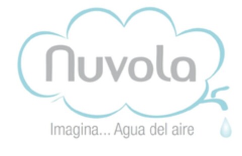 NUVOLA   IMAGINA... AGUA DEL AIRE Logo (EUIPO, 11/29/2011)