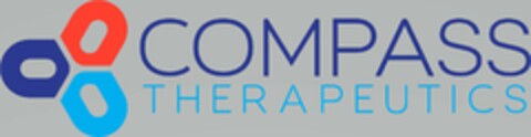 COMPASS THERAPEUTICS Logo (EUIPO, 09/02/2020)