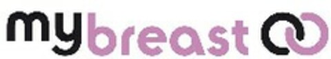 mybreast Logo (EUIPO, 23.01.2007)