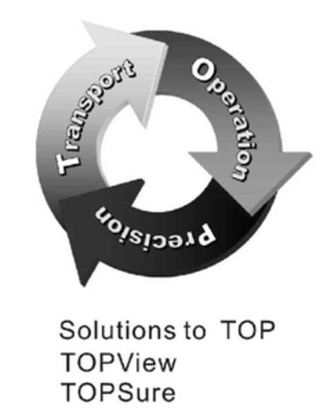 Transport Operation Precision Solutions to TOP TOPView TOPSure Logo (EUIPO, 10.11.2010)