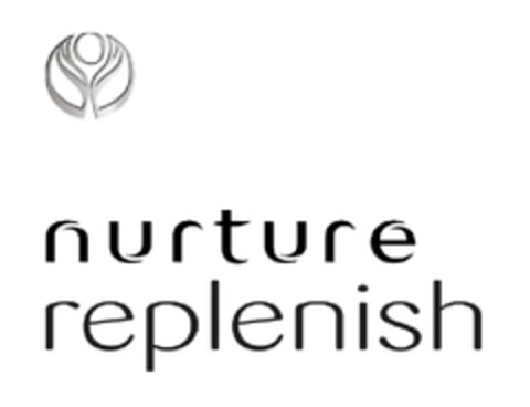 nurture replenish Logo (EUIPO, 11.02.2011)