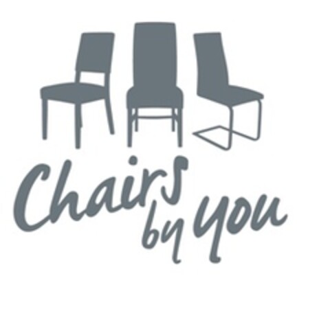 Chairs by you Logo (EUIPO, 08/12/2014)