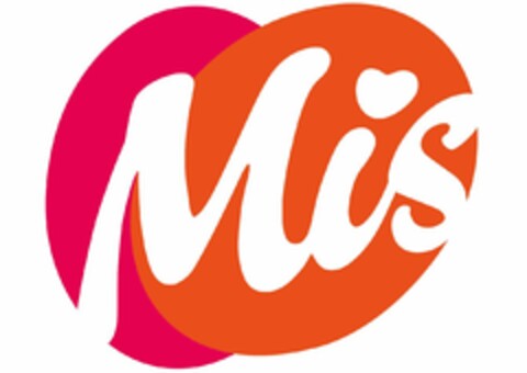 Mis Logo (EUIPO, 12/13/2016)