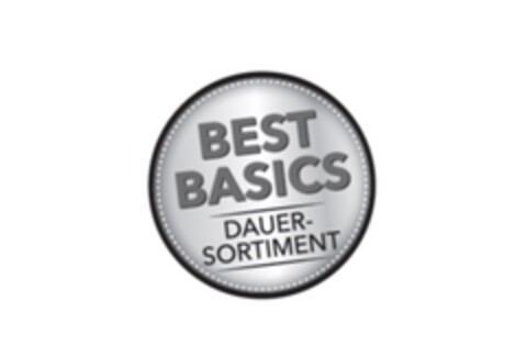 BEST BASICS DAUERSORTIMENT Logo (EUIPO, 10.05.2018)