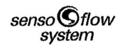 senso flow system Logo (EUIPO, 25.09.2008)