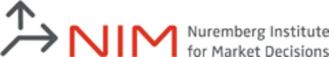 NIM Nuremberg Institute for Market Decisions Logo (EUIPO, 04.04.2019)