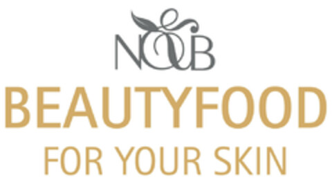 N&B BEAUTYFOOD FOR YOUR SKIN Logo (EUIPO, 08.01.2020)