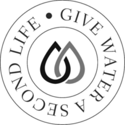 GIVE WATER A SECOND LIFE Logo (EUIPO, 17.03.2020)