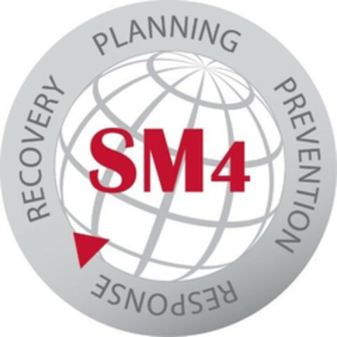 RECOVERY PLANNING PREVENTION RESPONSE SM4 Logo (EUIPO, 02.07.2020)