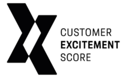 CUSTOMER EXCITEMENT SCORE Logo (EUIPO, 02/05/2024)